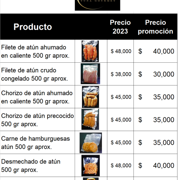Tabla_precios_actuales_promoción_mayo_2023